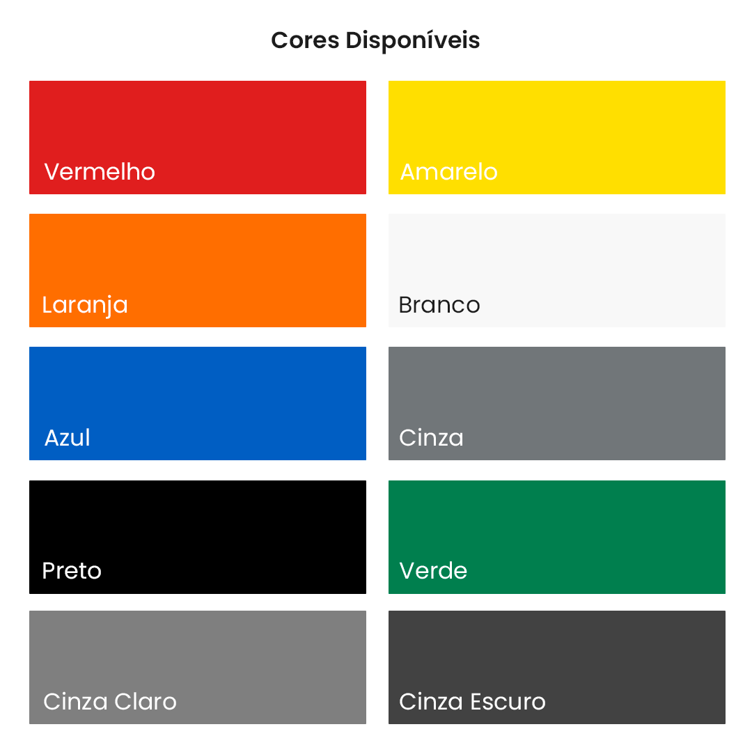 cores